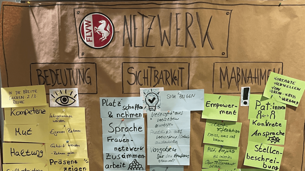 Frauennetzwerktreffen - Stellwand mit Ideensammlung